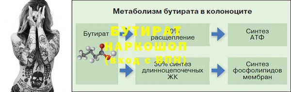 синтетический гашиш Иннополис